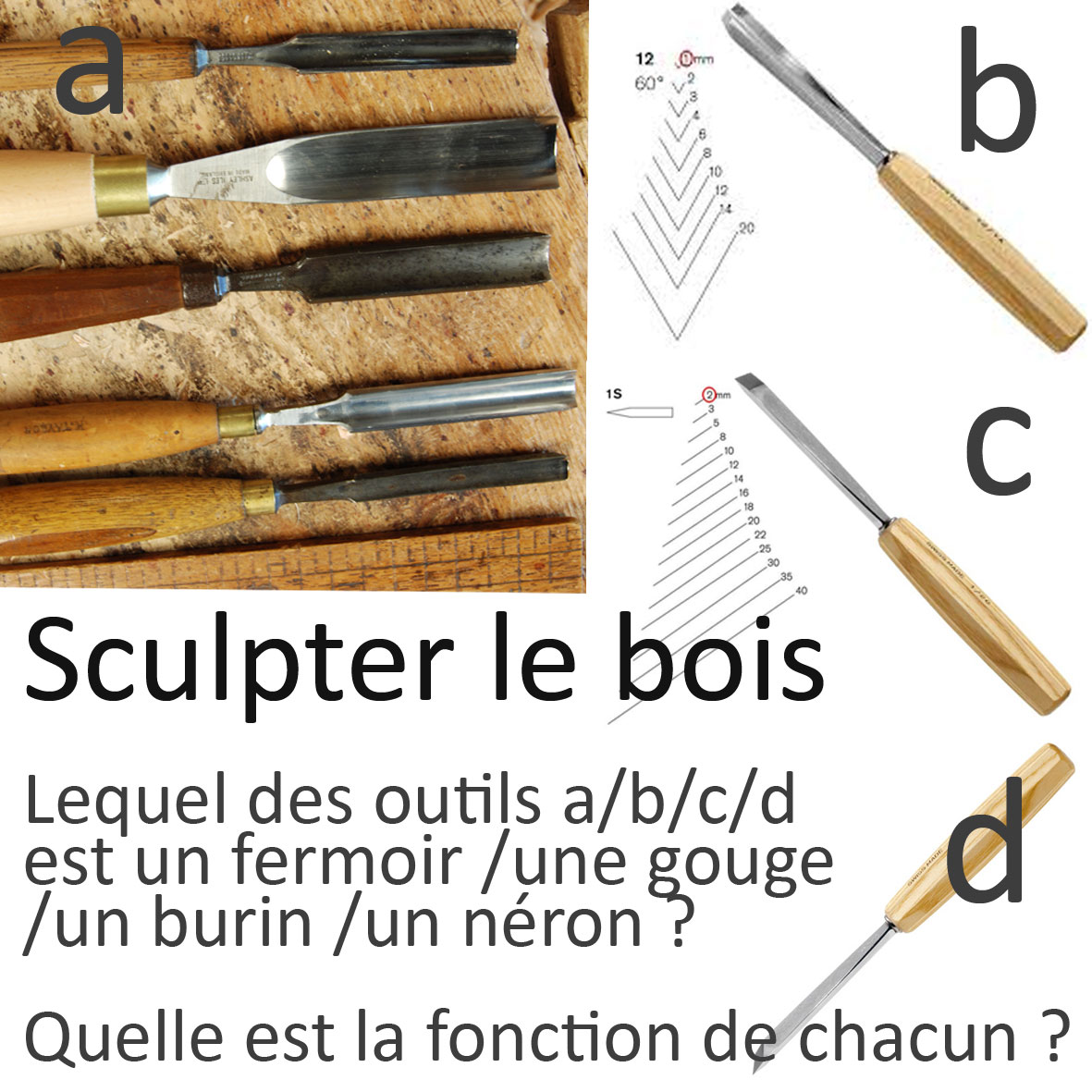 Quiz sculpter le bois cest quoi ces outils ? Ecoute le Bois ~ Sculpter Le Bois Quiz sculpter le bois cest quoi ces outils ? Ecoute le Bois ~ Sculpter Le Bois